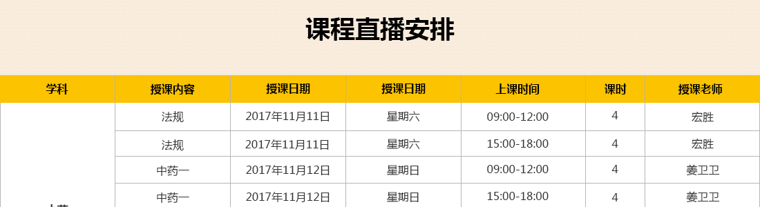 2017年金英杰执业药师考前压轴密训班