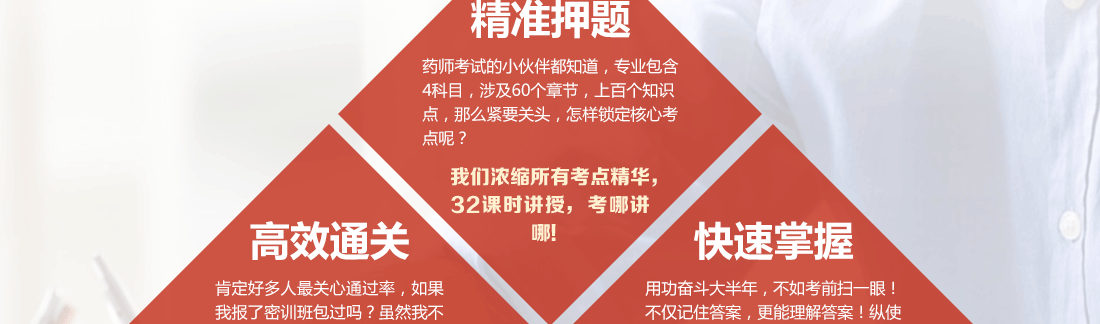 2017年金英杰执业药师考前压轴密训班