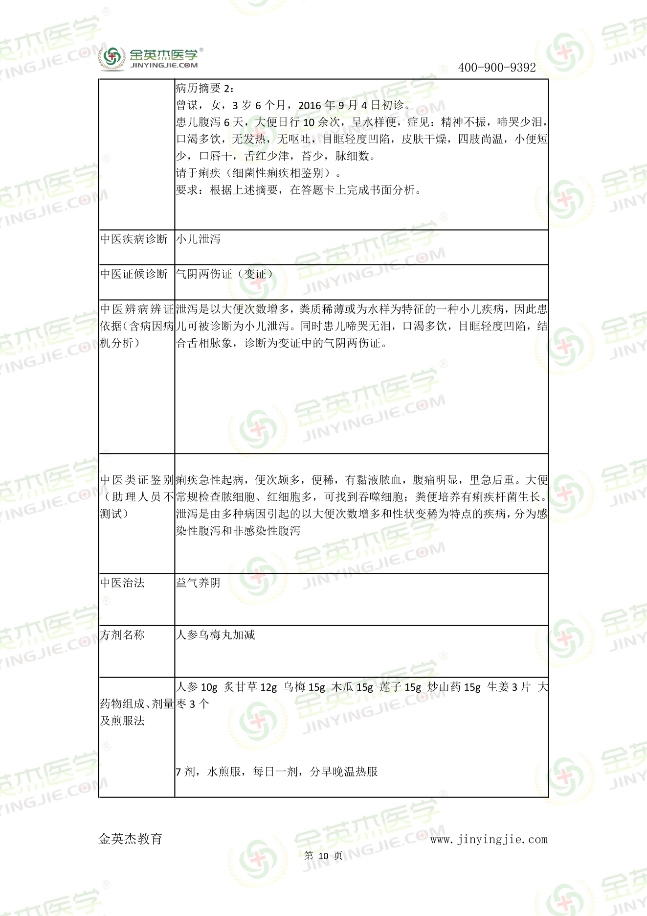 2017年中医技能真题答案解析-10.jpg