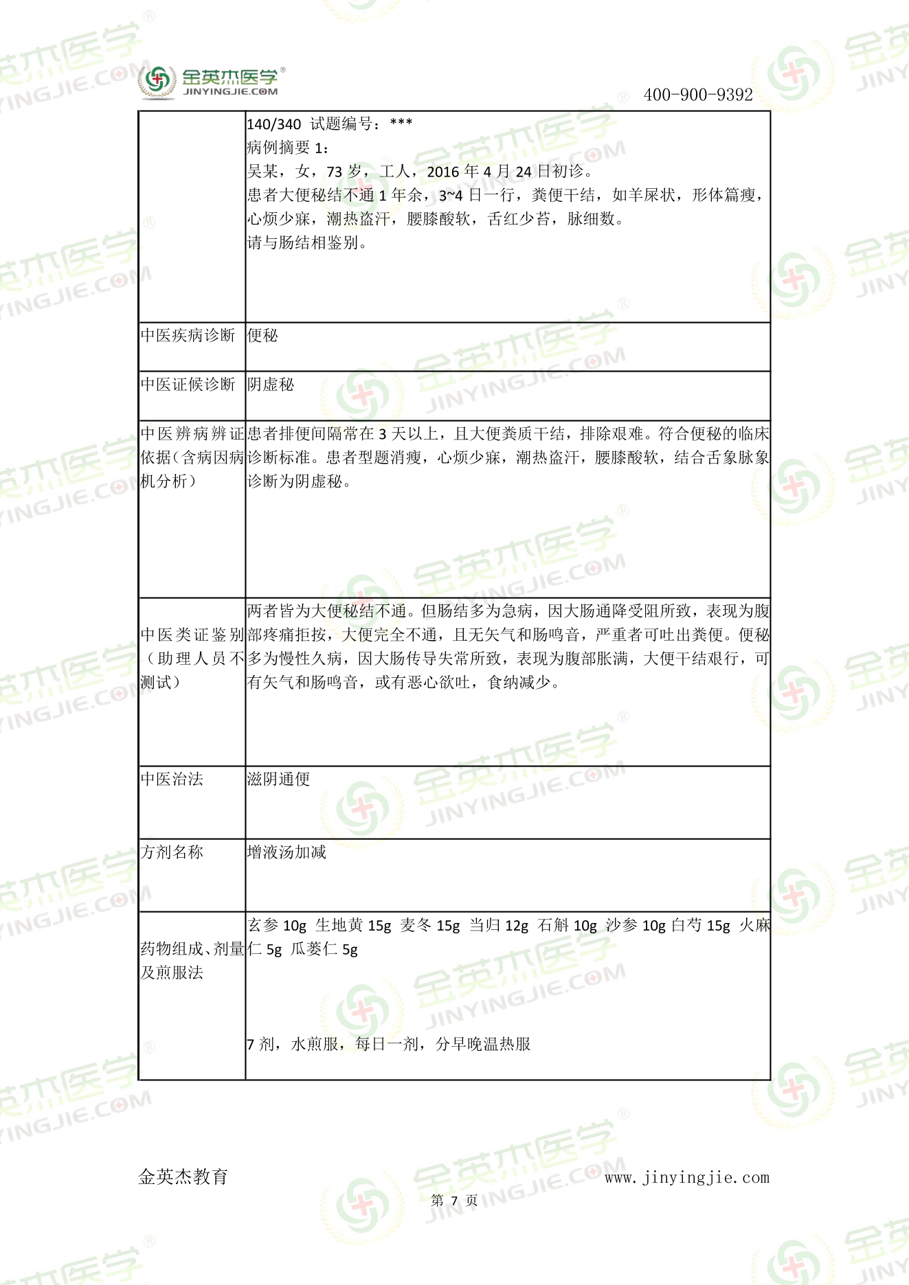 2017年中医技能真题答案解析-7.jpg