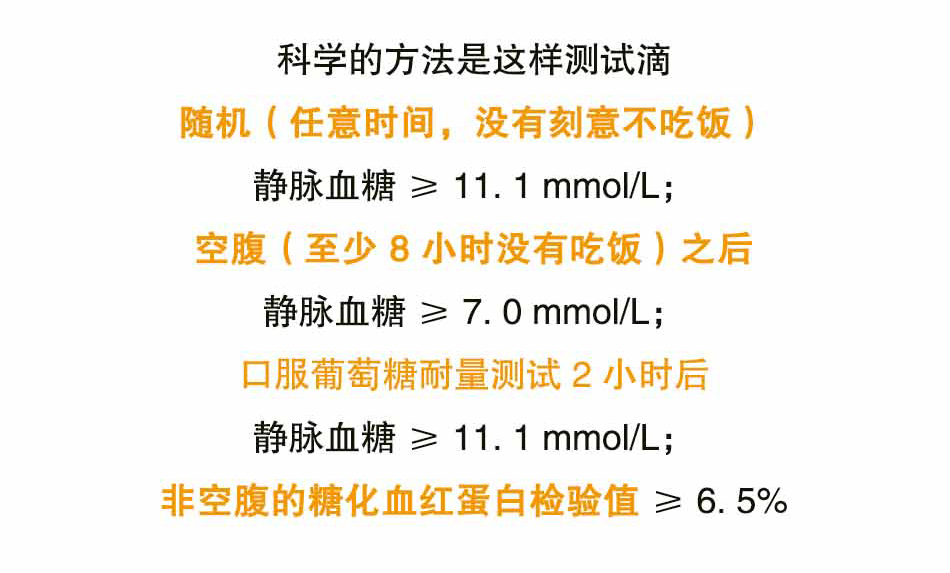 糖尿病三多一少在哪儿_25.jpg