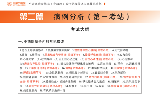 中西医实践技能图解1.png