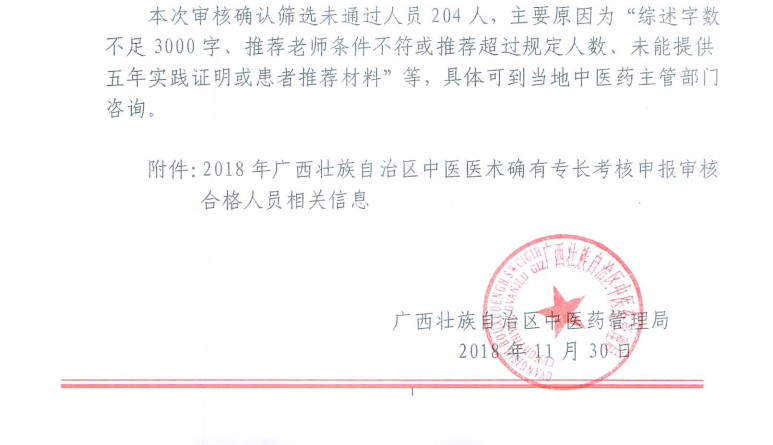 关于2018年广西中医医术确有专长考核申报审核合格人员相关信息的公示