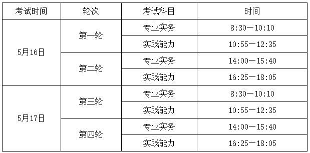 考试时间安排