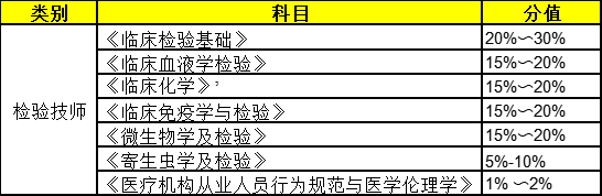 1619400188213887.png image.png