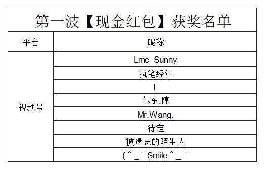 新建 XLS 工作表 (2).jpg