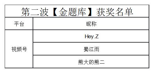 新建 XLS 工作表 (2).jpg