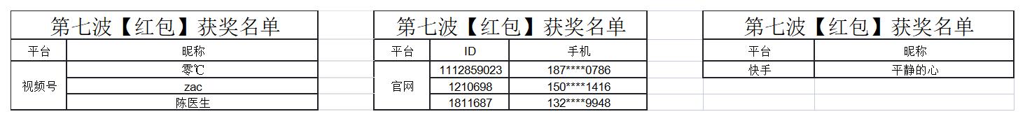 开奖数据.jpg