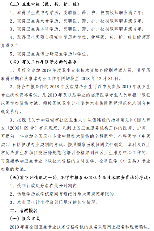 上海考点2019年卫生资格考试报名