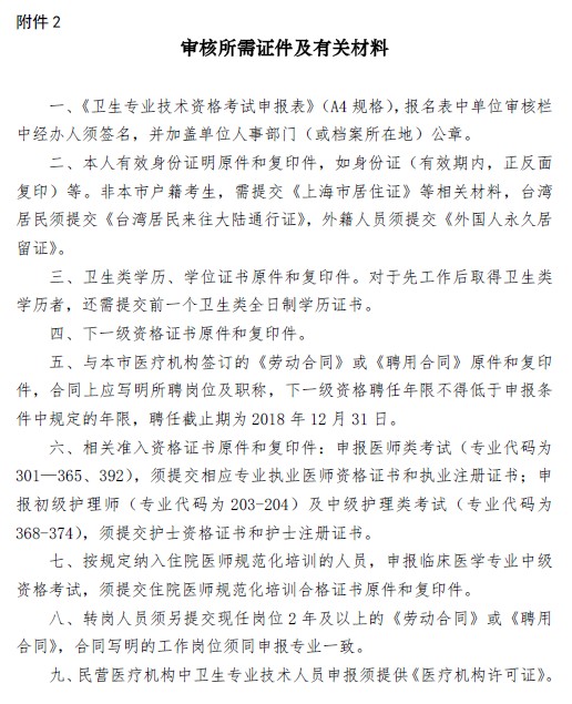 上海考点2019年卫生资格考试现场确认资料